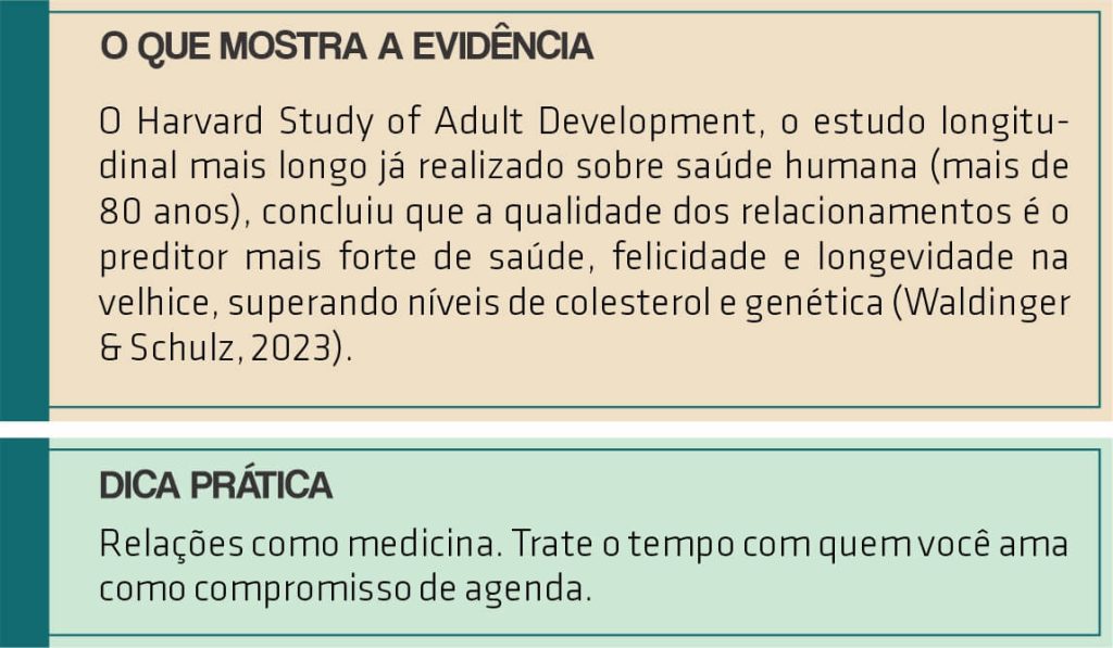 Dr Bruno Cavalcante explica os principios para envelhecer bem com saúde e longevidade